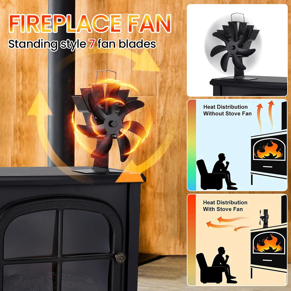 7-Blade Heat Powered Stove Fan